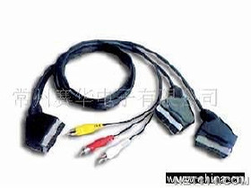 SCART系列產品圖覽 價格、廠家及選購指南